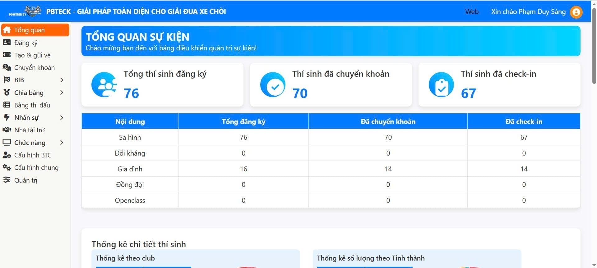 Giới thiệu